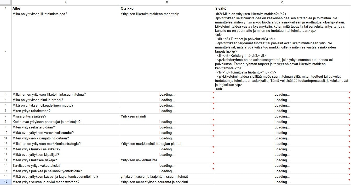The formulas copied down the sheet: row 2 has a finished title and HTML content, most other cells are still loading