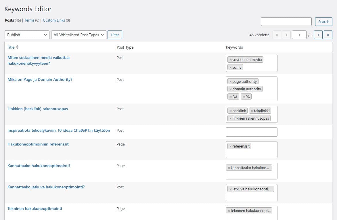 Internal Link Juicerin Keywords Editor: artikkeleille ja sivuille määritetyt avainsanat sisäisiä linkkejä varten