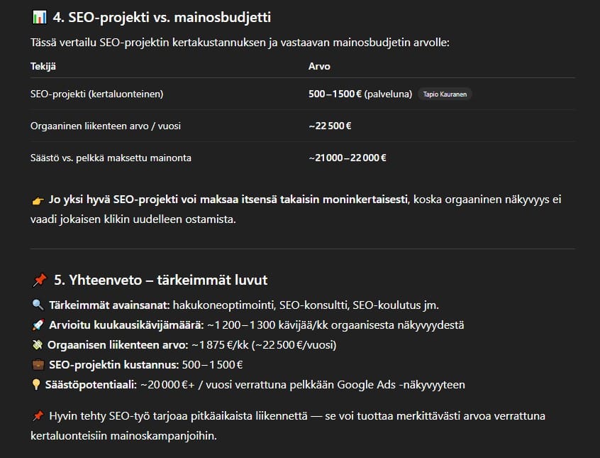 Laskelma SEO-projektin arvosta: kustannus 500–1 500 €, orgaanisen liikenteen arvo noin 22 500 € vuodessa
