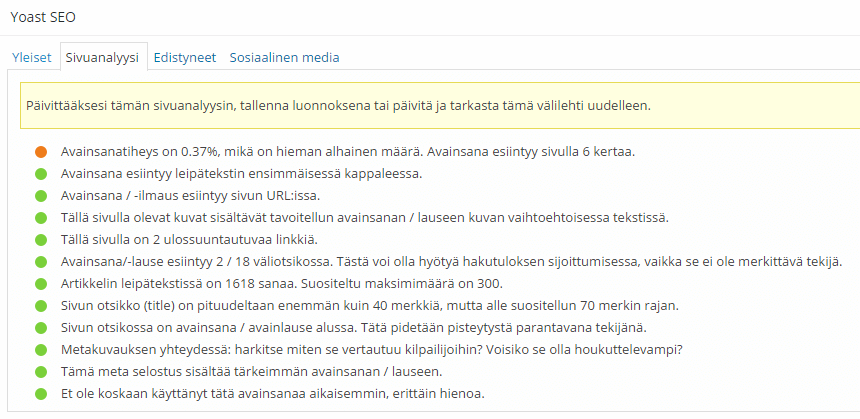Yoast SEO's page analysis in WordPress: checks on the keyword, the length of the text, the title and the meta description
